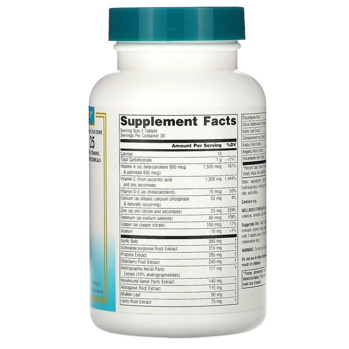 Source Naturals, Wellness Formula, 90 Tablets - HealthCentralUSA