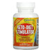 appliednutrition, Keto-Diet Stimulator, 60 Tablets - HealthCentralUSA