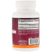 Jarrow Formulas, Niacinamide, 250 mg, 100 Capsules - HealthCentralUSA
