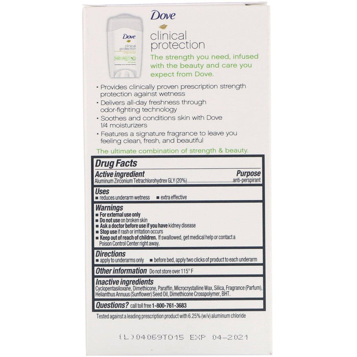 Dove, Clinical Protection, Prescription Strength, Anti-Perspirant Deodorant, Cool Essentials, 1.7 oz (48 g) - HealthCentralUSA